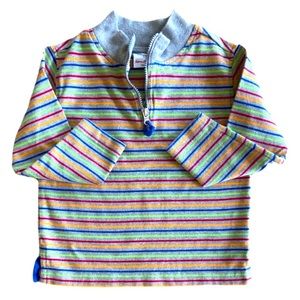 Hanna Andersson Kids 1/4 Zip Rainbow Striped
Pullover Shaw Collar 110- Kids 5